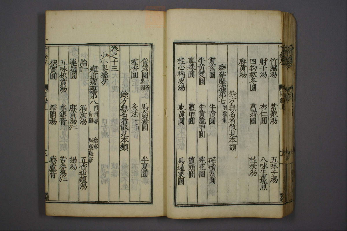 备急千金要方(第36页)