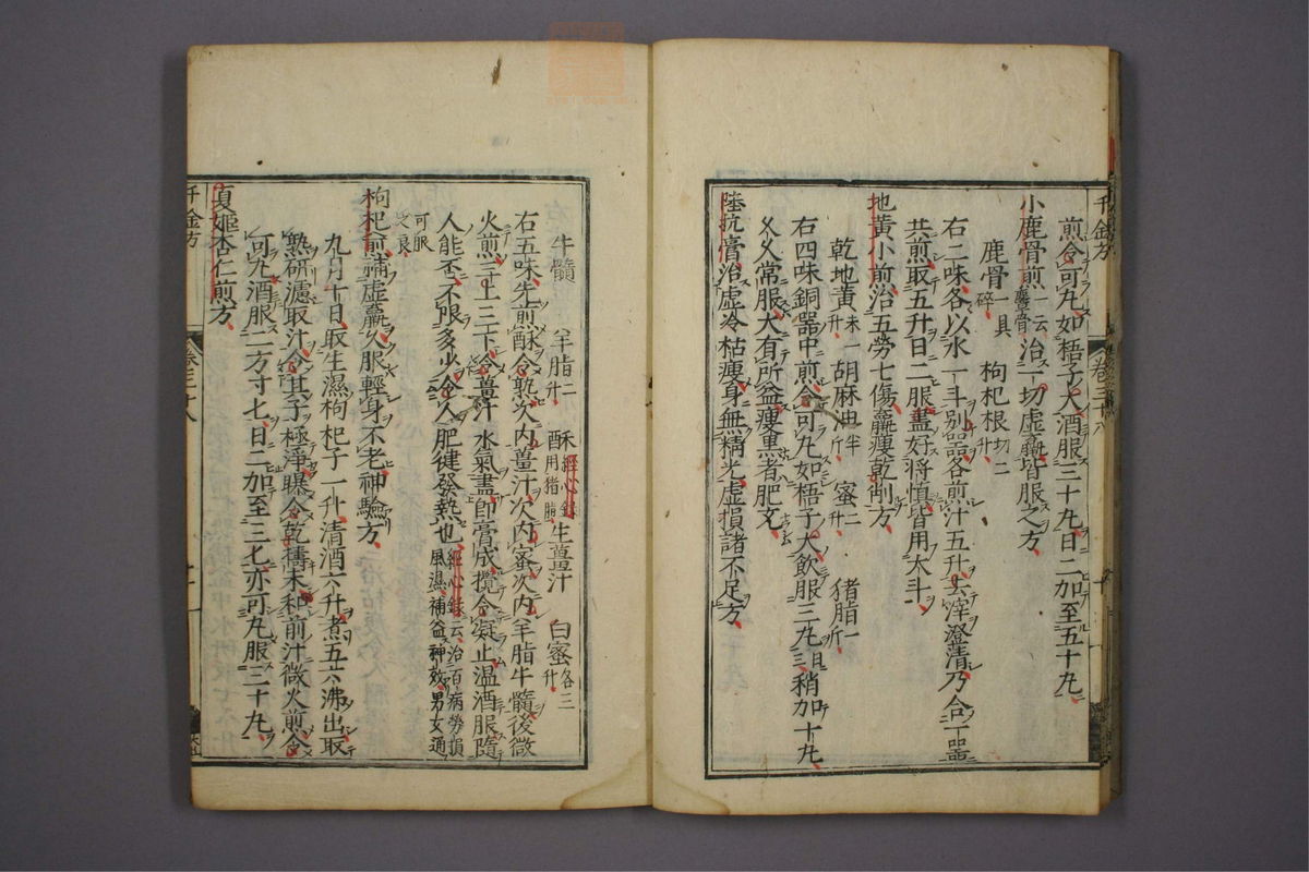 备急千金要方(第687页)