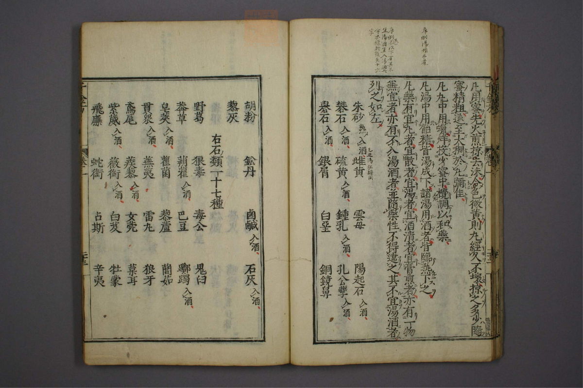 备急千金要方(第112页)