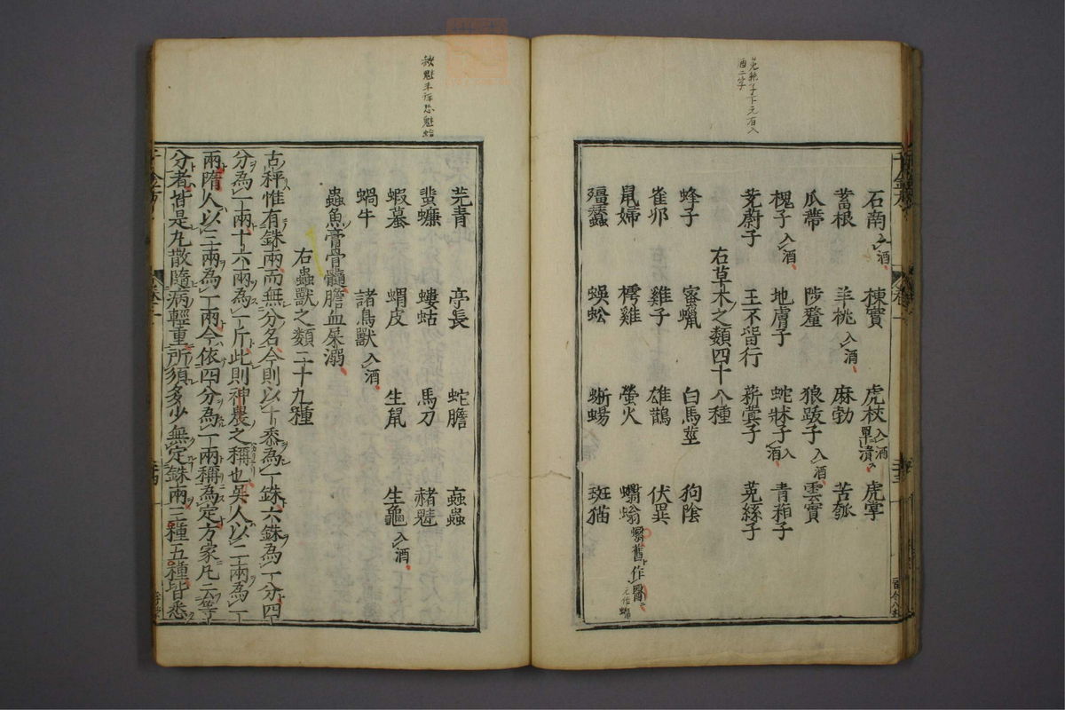 备急千金要方(第113页)