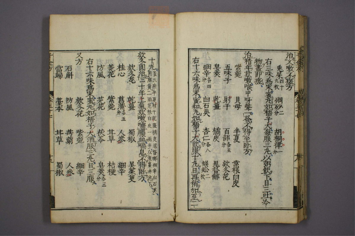 备急千金要方(第985页)