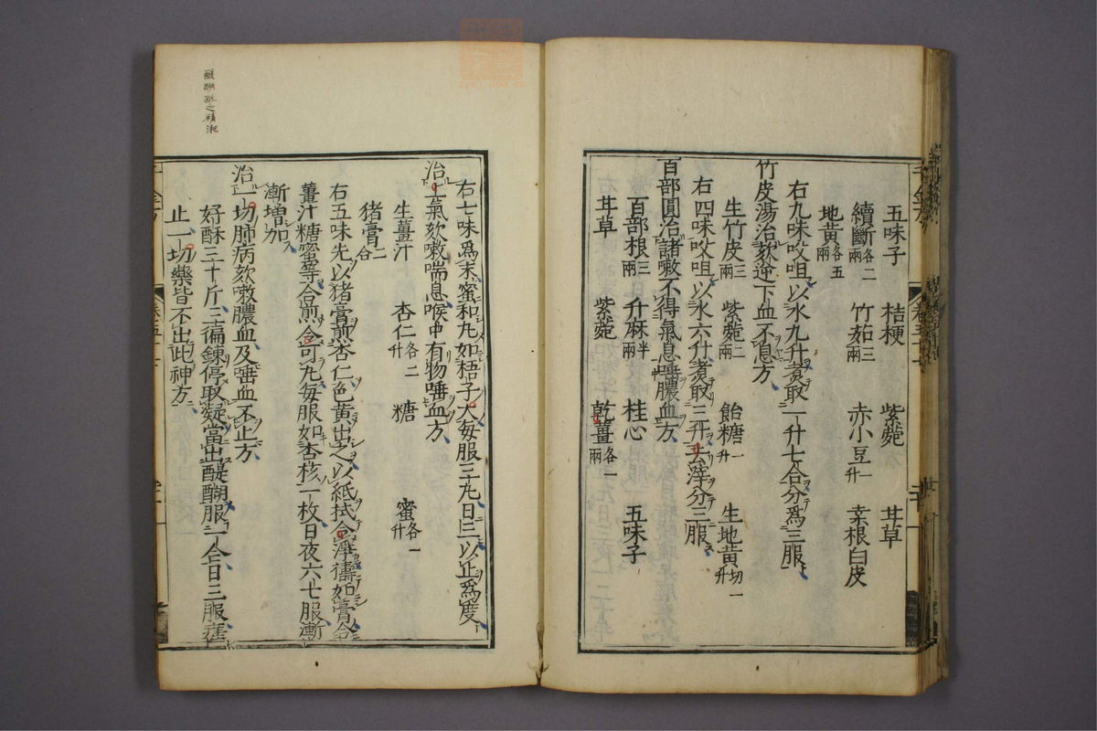 备急千金要方(第987页)