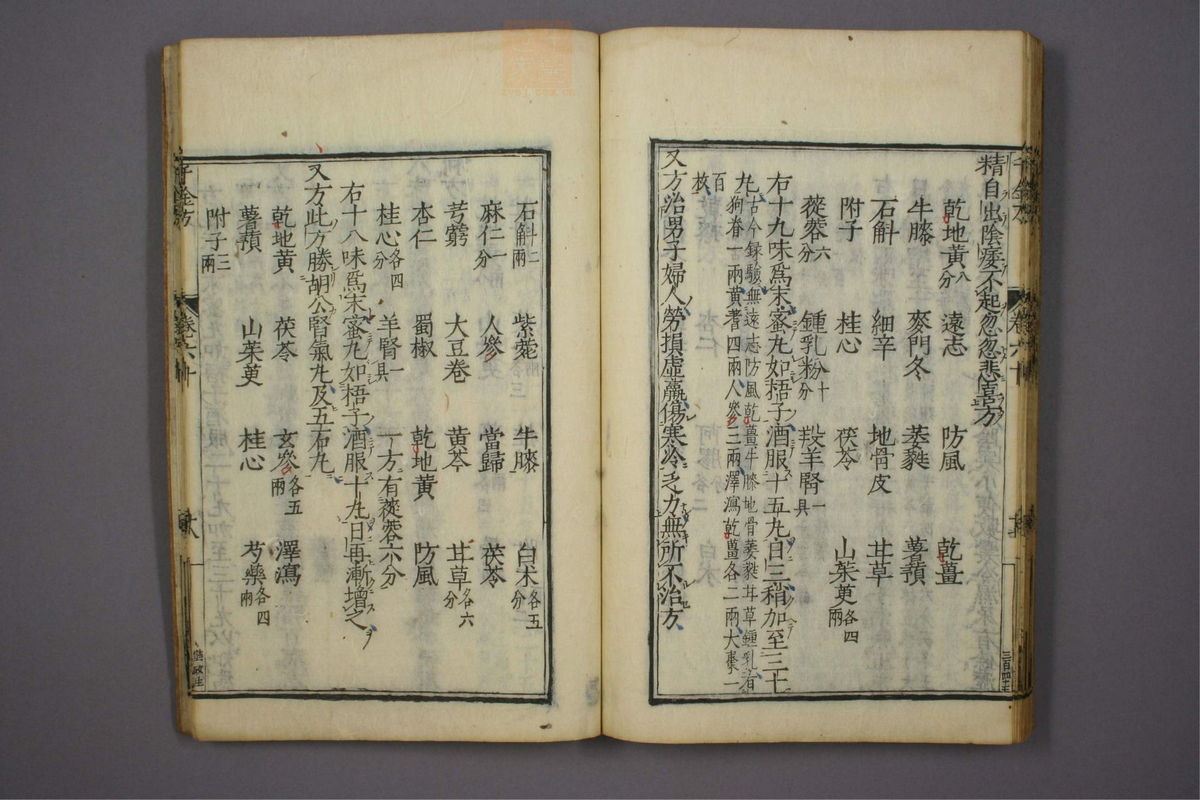 备急千金要方(第1055页)