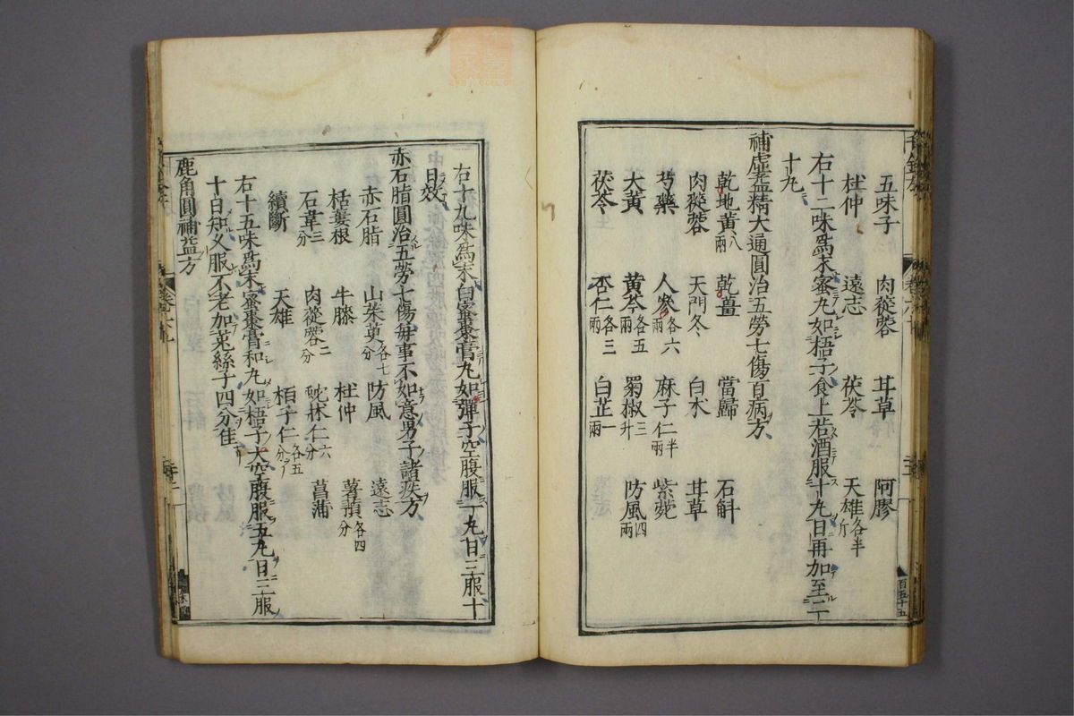 备急千金要方(第1059页)