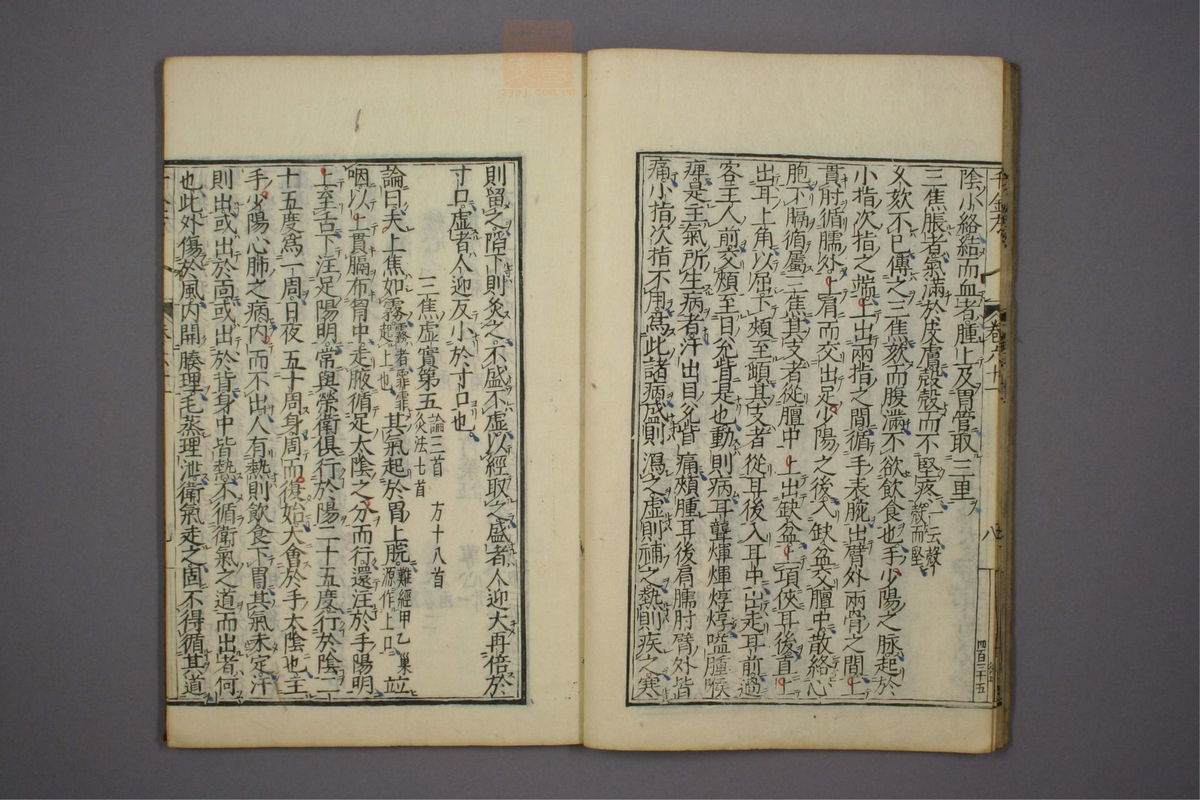 备急千金要方(第1077页)