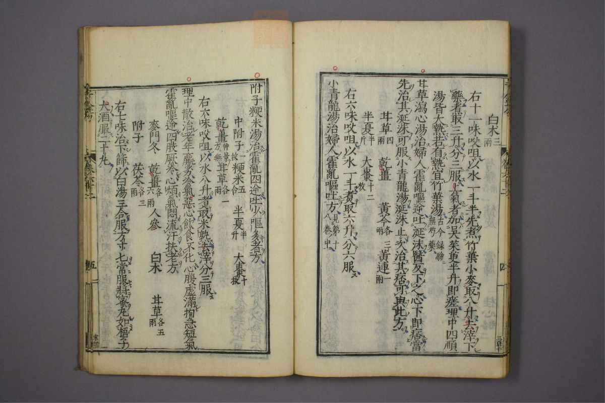 备急千金要方(第1089页)