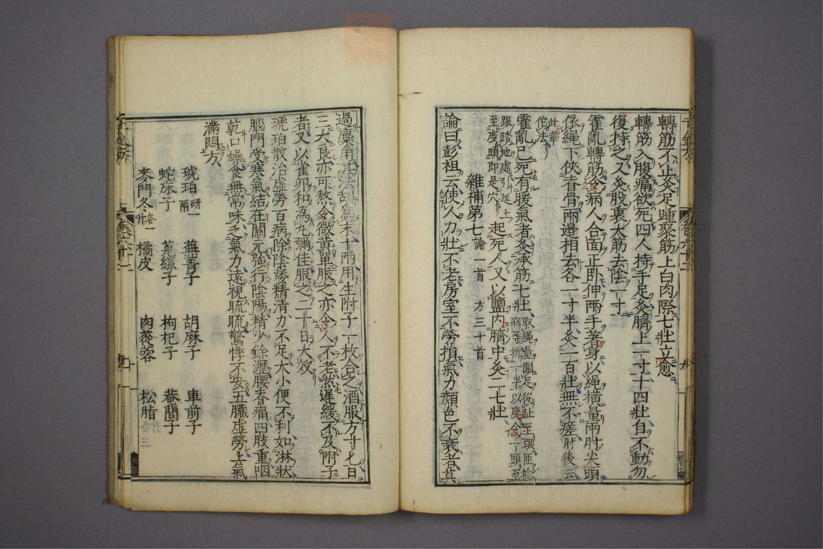 备急千金要方(第1094页)