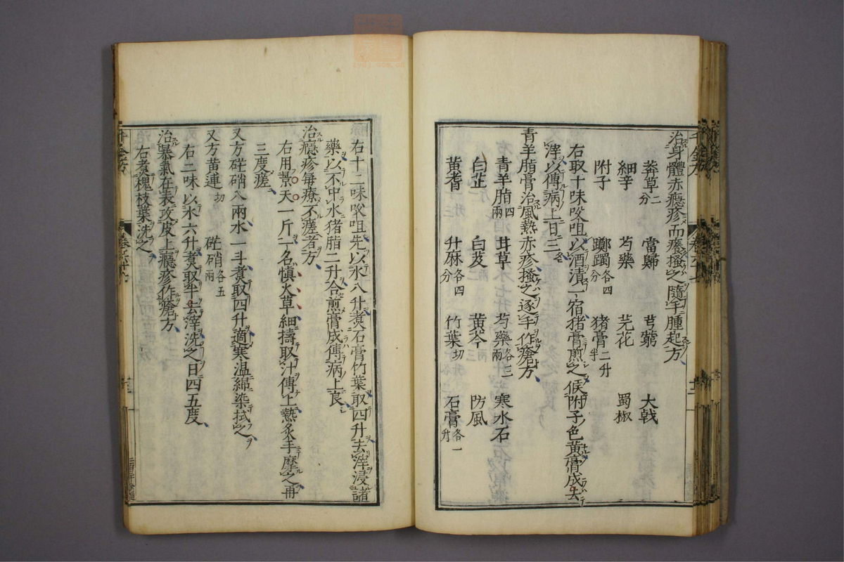 备急千金要方(第1191页)