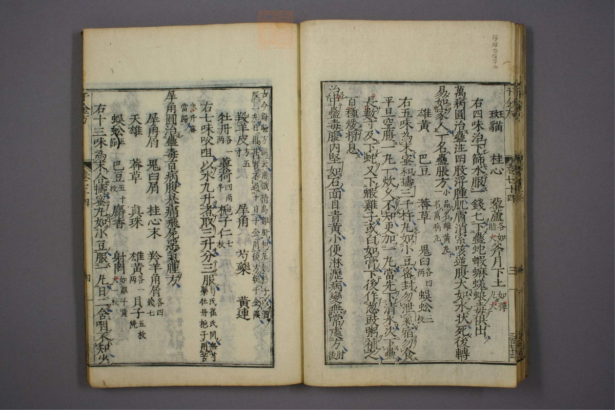 备急千金要方(第1277页)