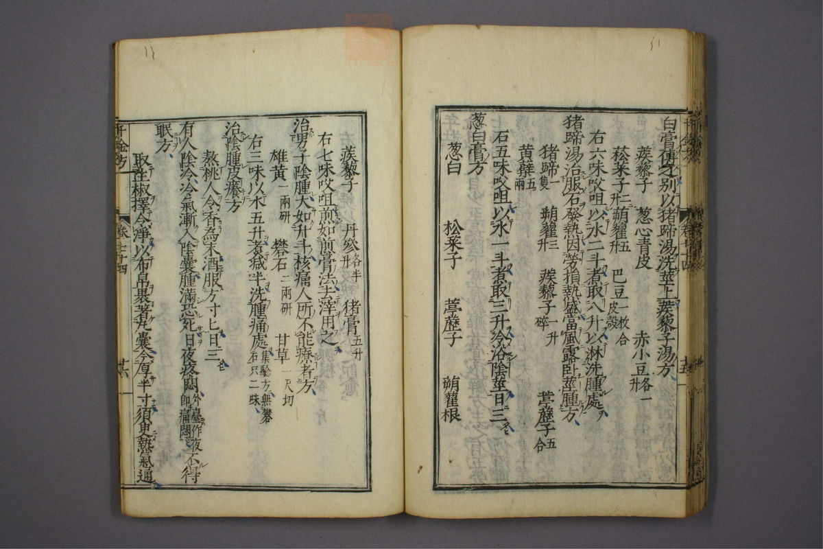 备急千金要方(第1290页)