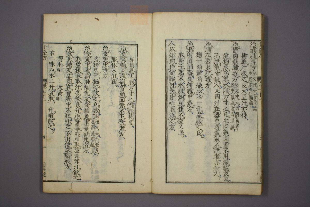 备急千金要方(第1257页)