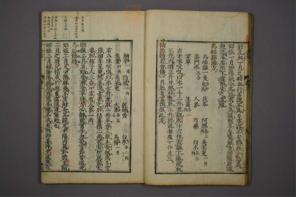 备急千金要方(第140页)