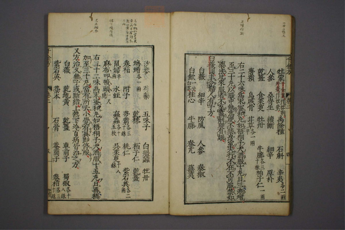 备急千金要方(第131页)