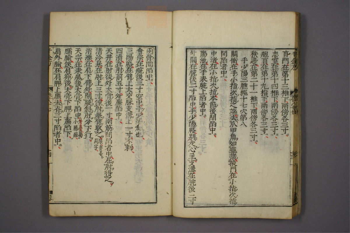 备急千金要方(第1471页)