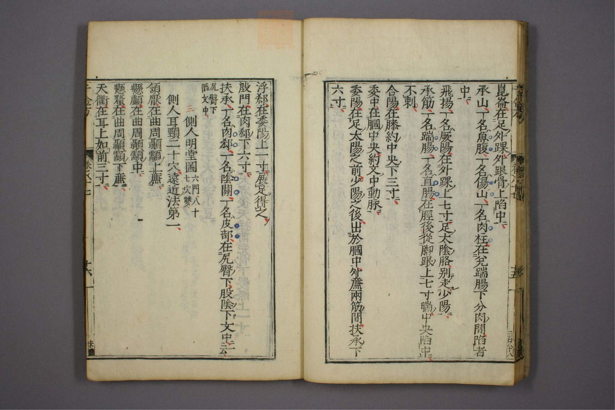 备急千金要方(第1473页)