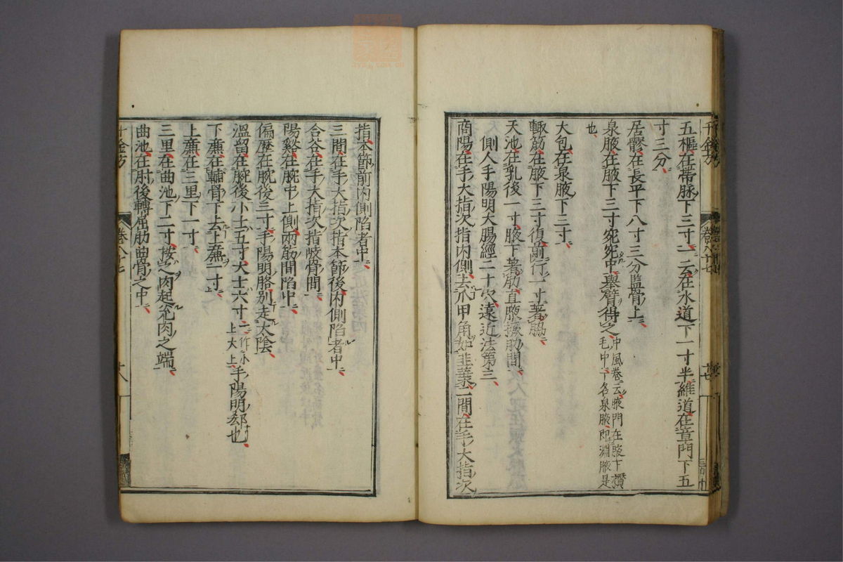 备急千金要方(第1475页)