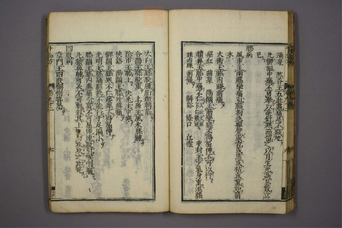 备急千金要方(第1541页)