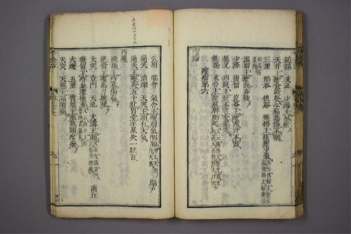 备急千金要方(第1554页)