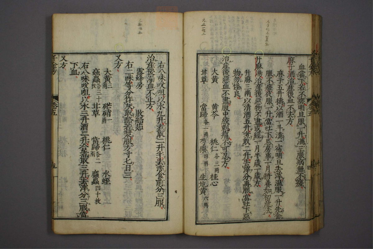 备急千金要方(第208页)