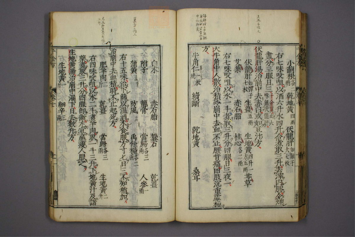 备急千金要方(第262页)