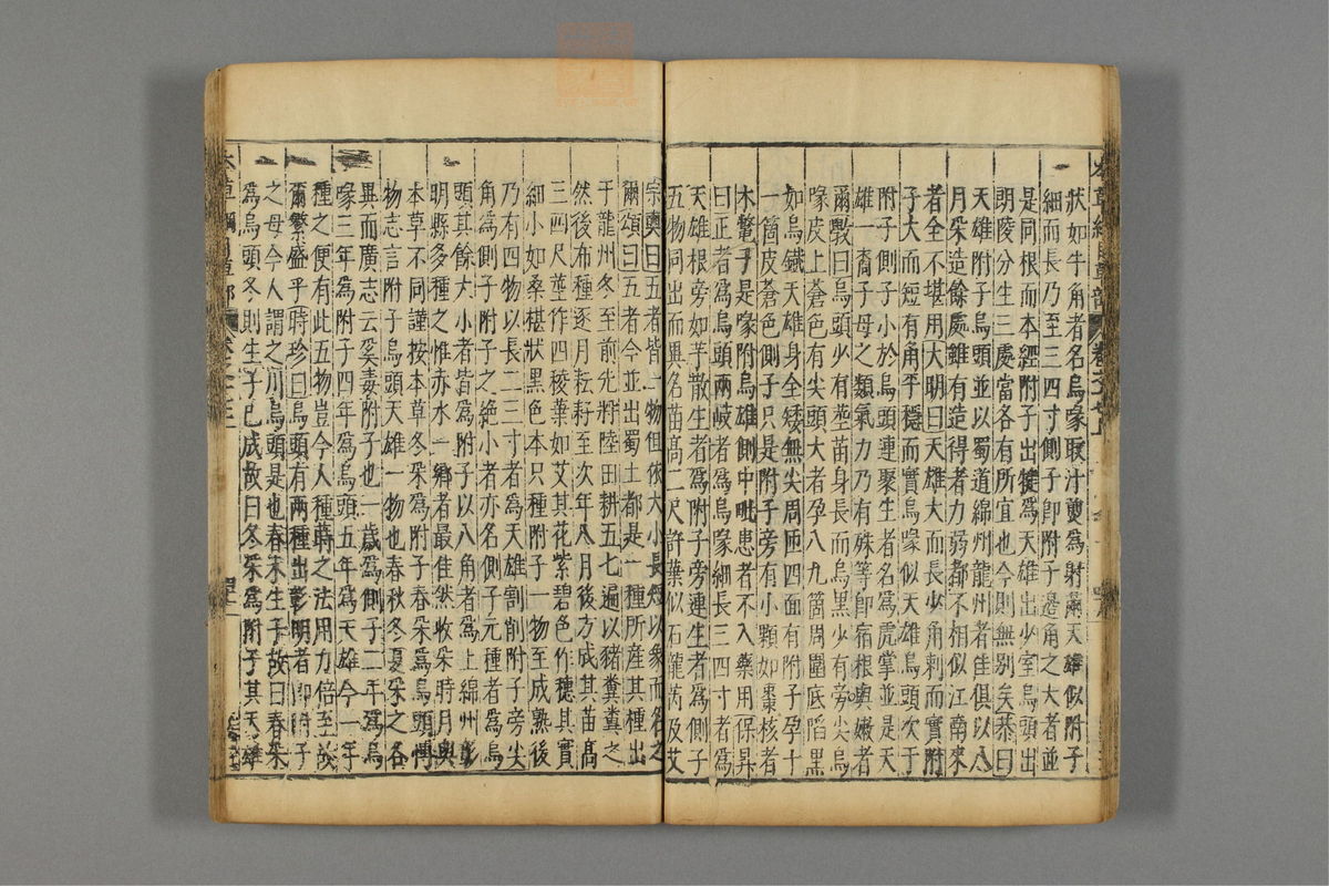 本草纲目(第1424页)