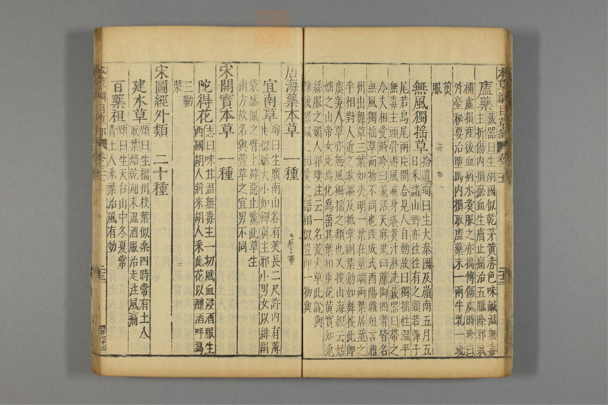 本草纲目(第1686页)