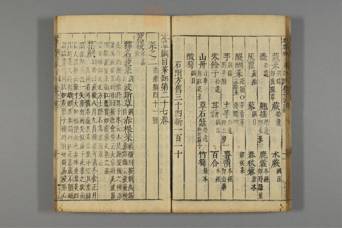 本草纲目(第1899页)