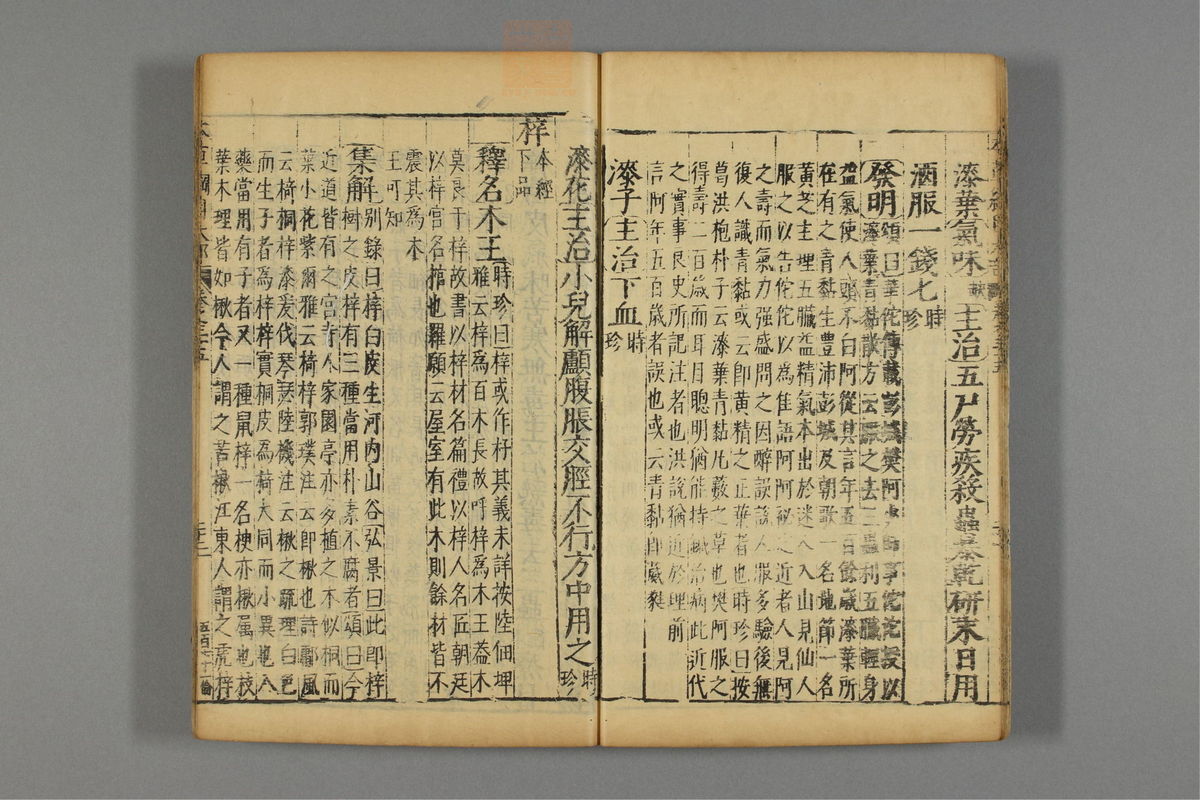 本草纲目(第2274页)