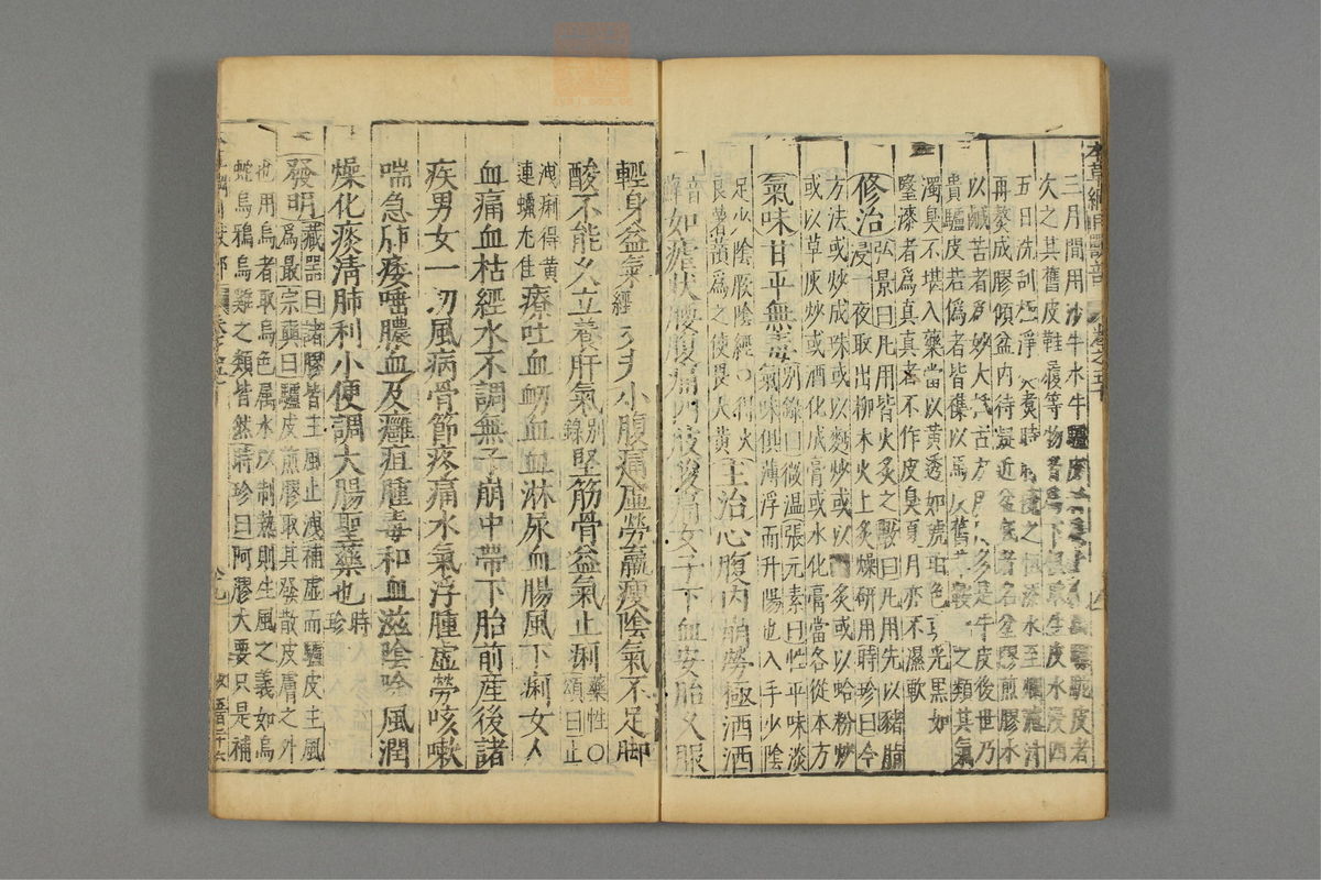 本草纲目(第2994页)