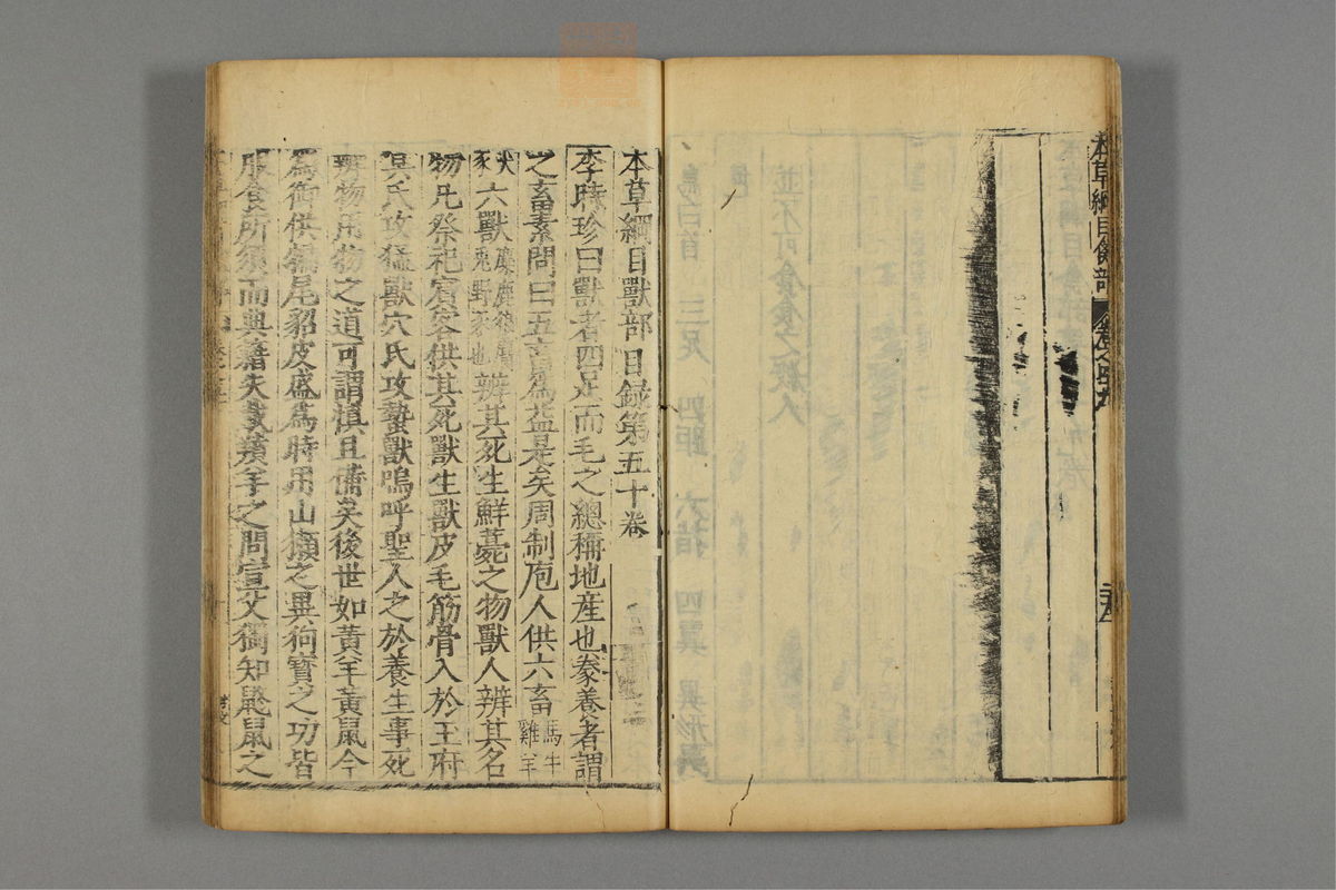 本草纲目(第2906页)