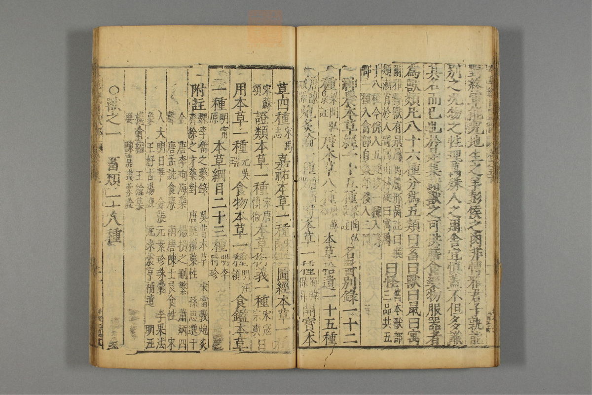 本草纲目(第2907页)