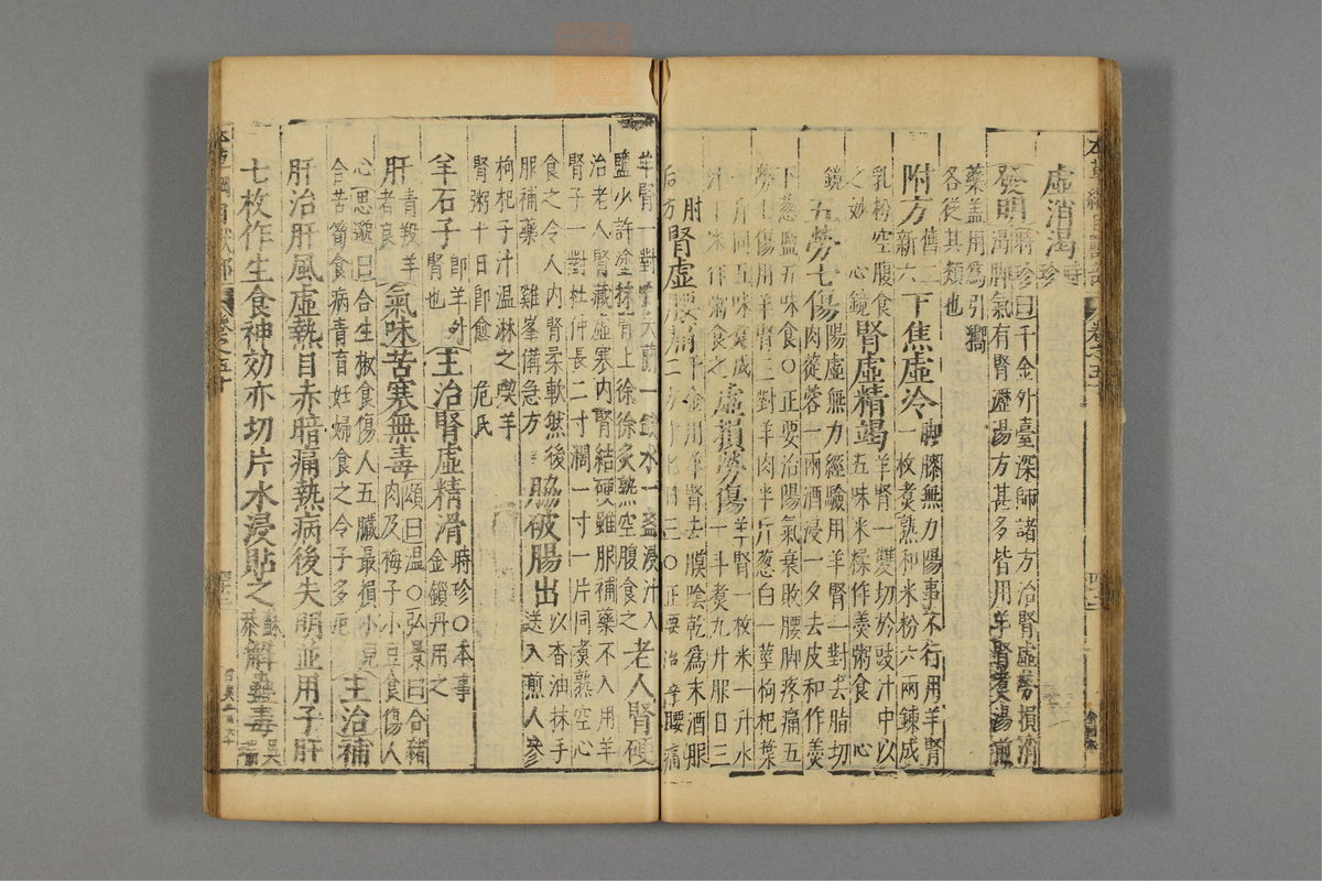 本草纲目(第2948页)