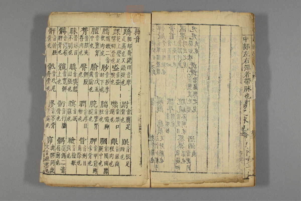 本草纲目(第3220页)