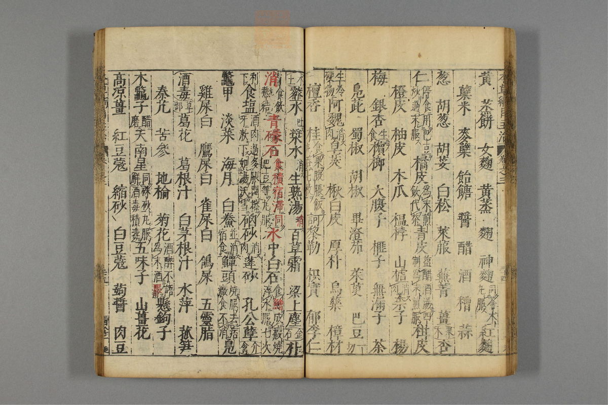 本草纲目(第314页)