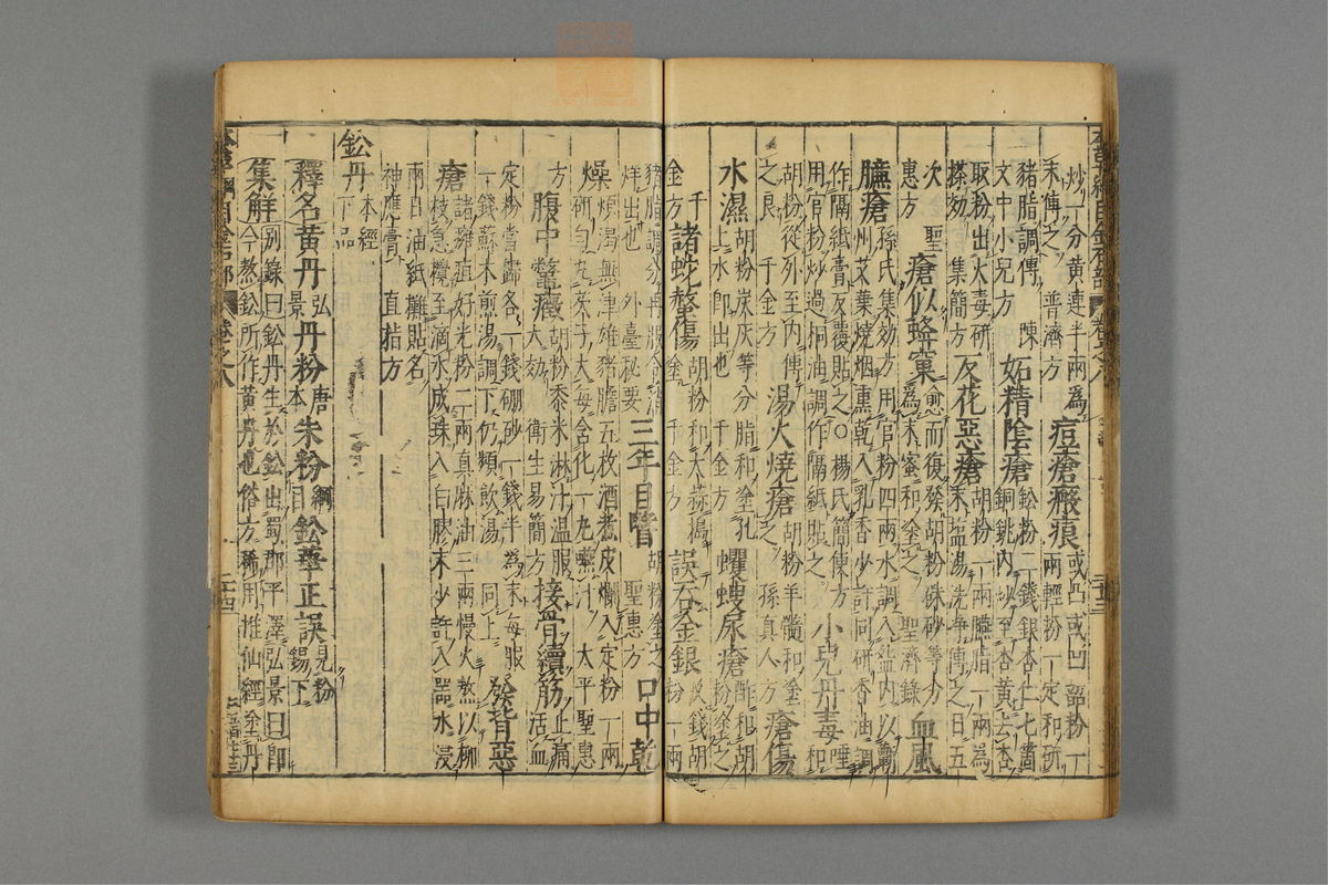 本草纲目(第688页)