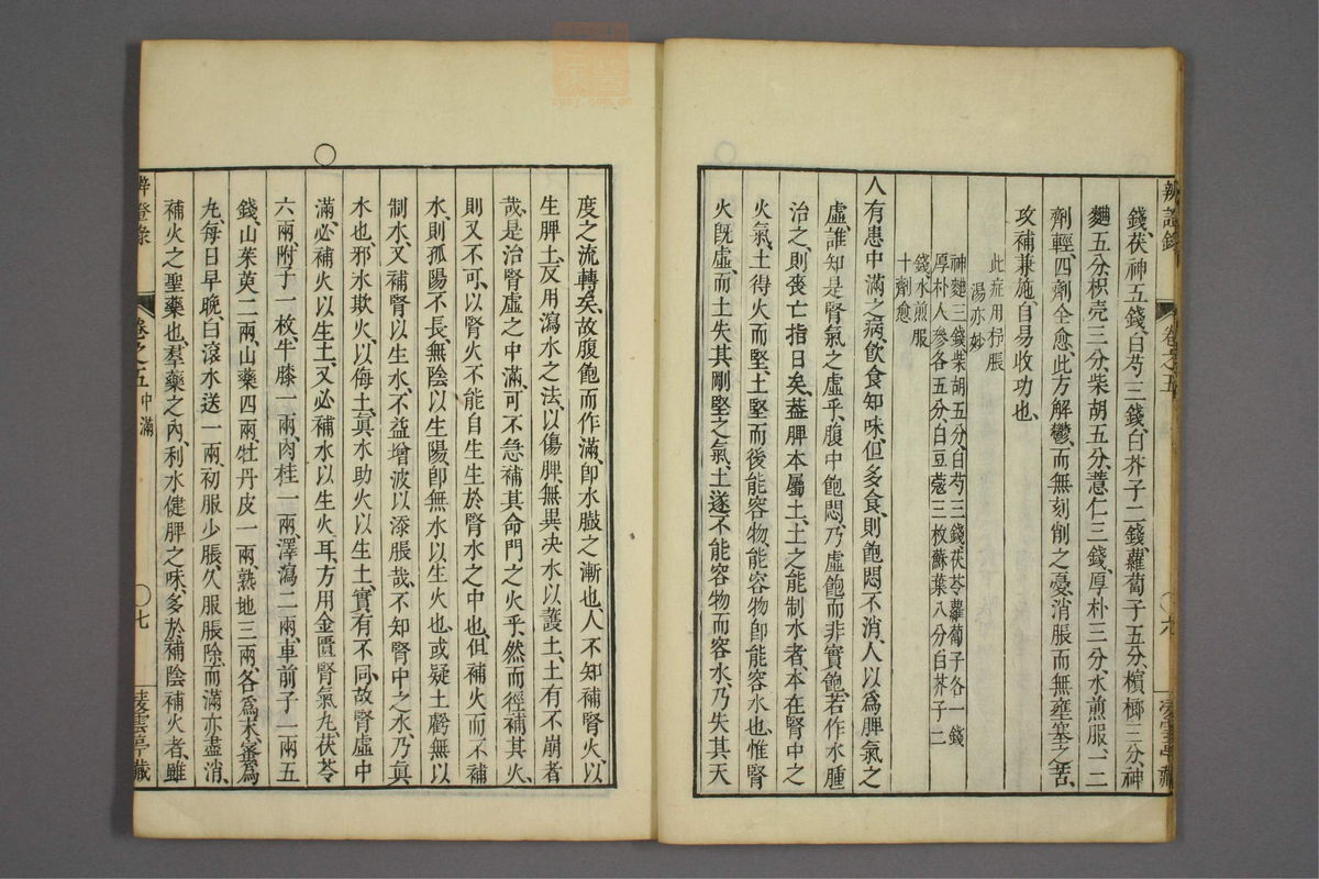 辨证录(第201页)