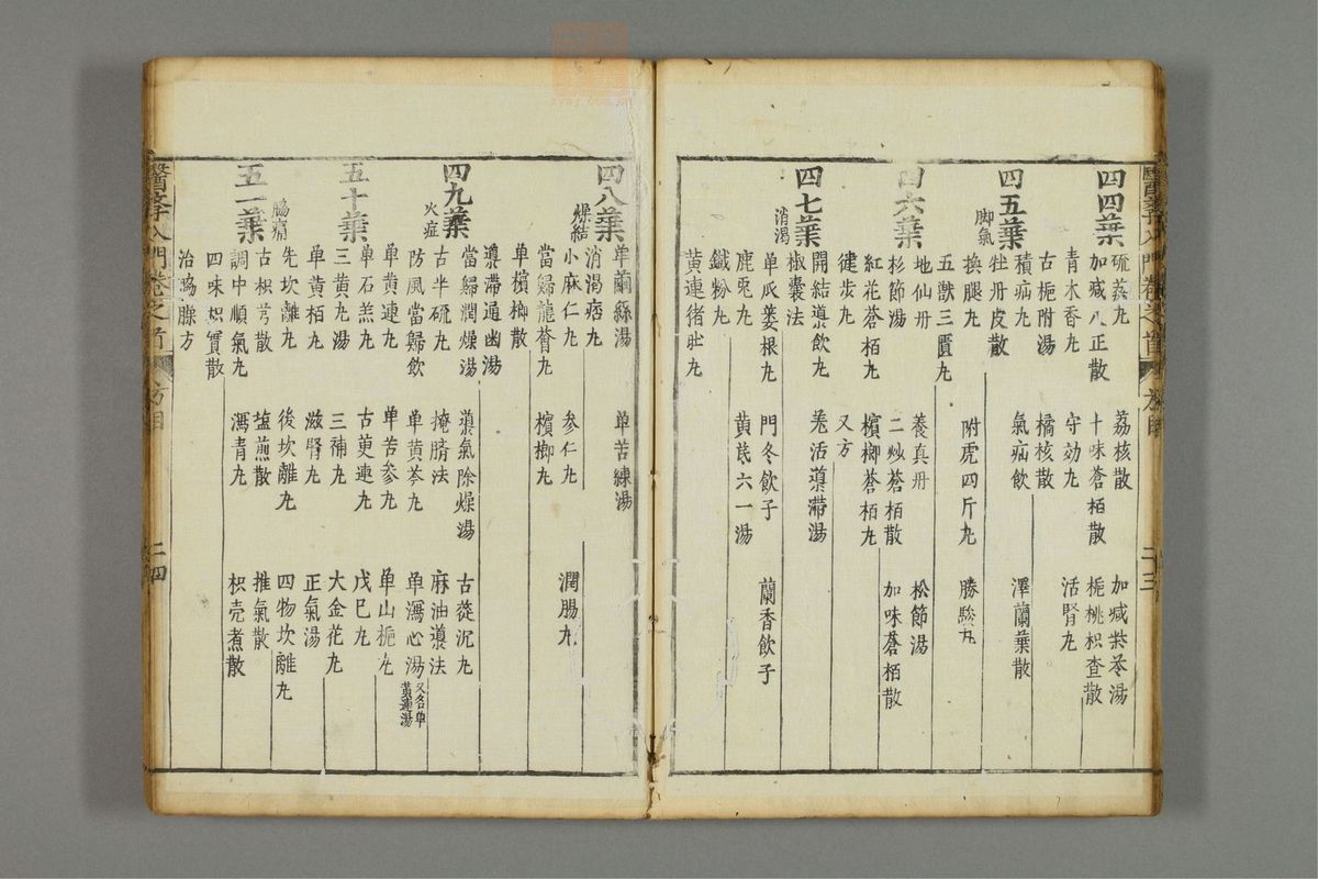 编注医学入门(第26页)