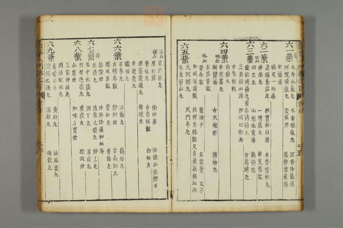 编注医学入门(第28页)