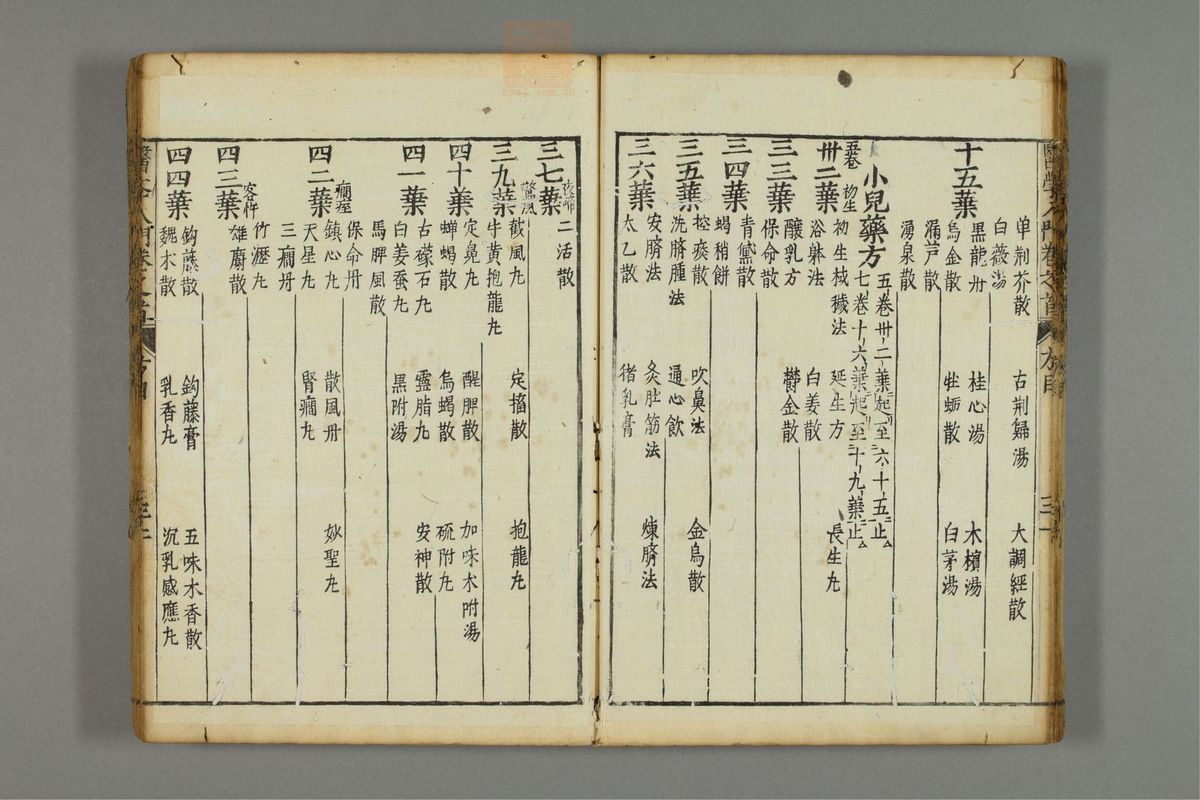 编注医学入门(第34页)