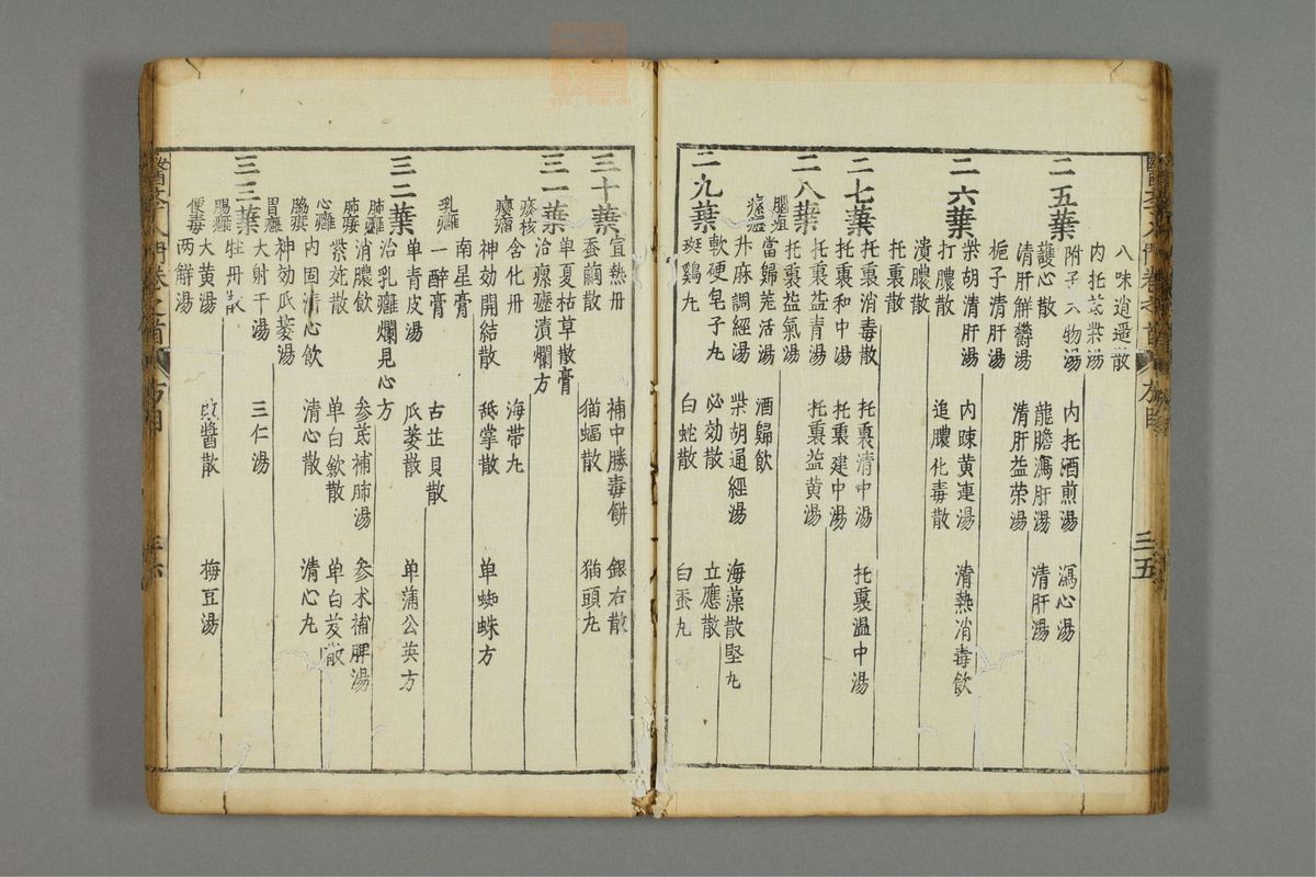 编注医学入门(第38页)