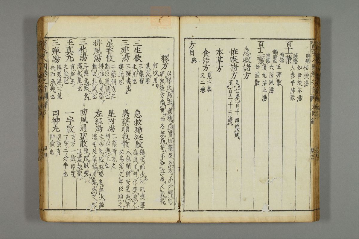 编注医学入门(第46页)