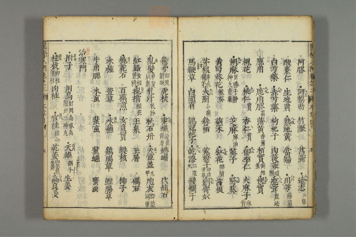 编注医学入门(第125页)