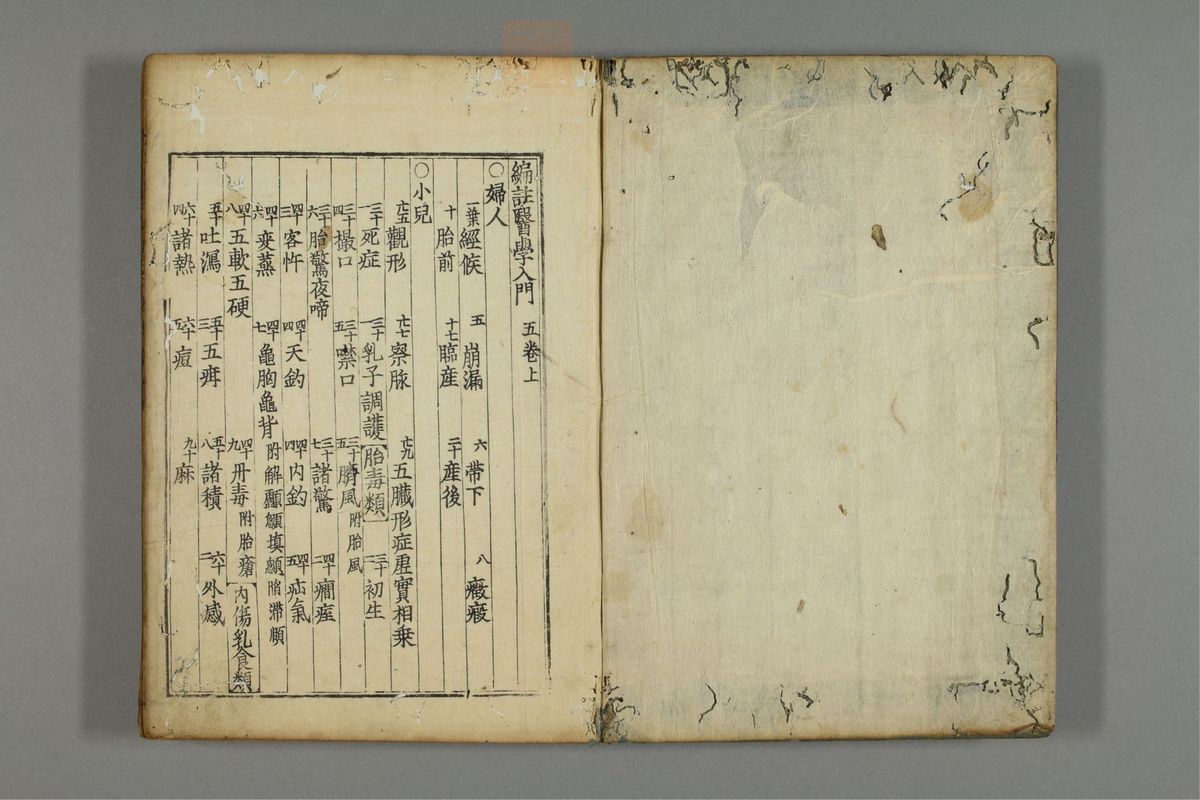 编注医学入门(第623页)