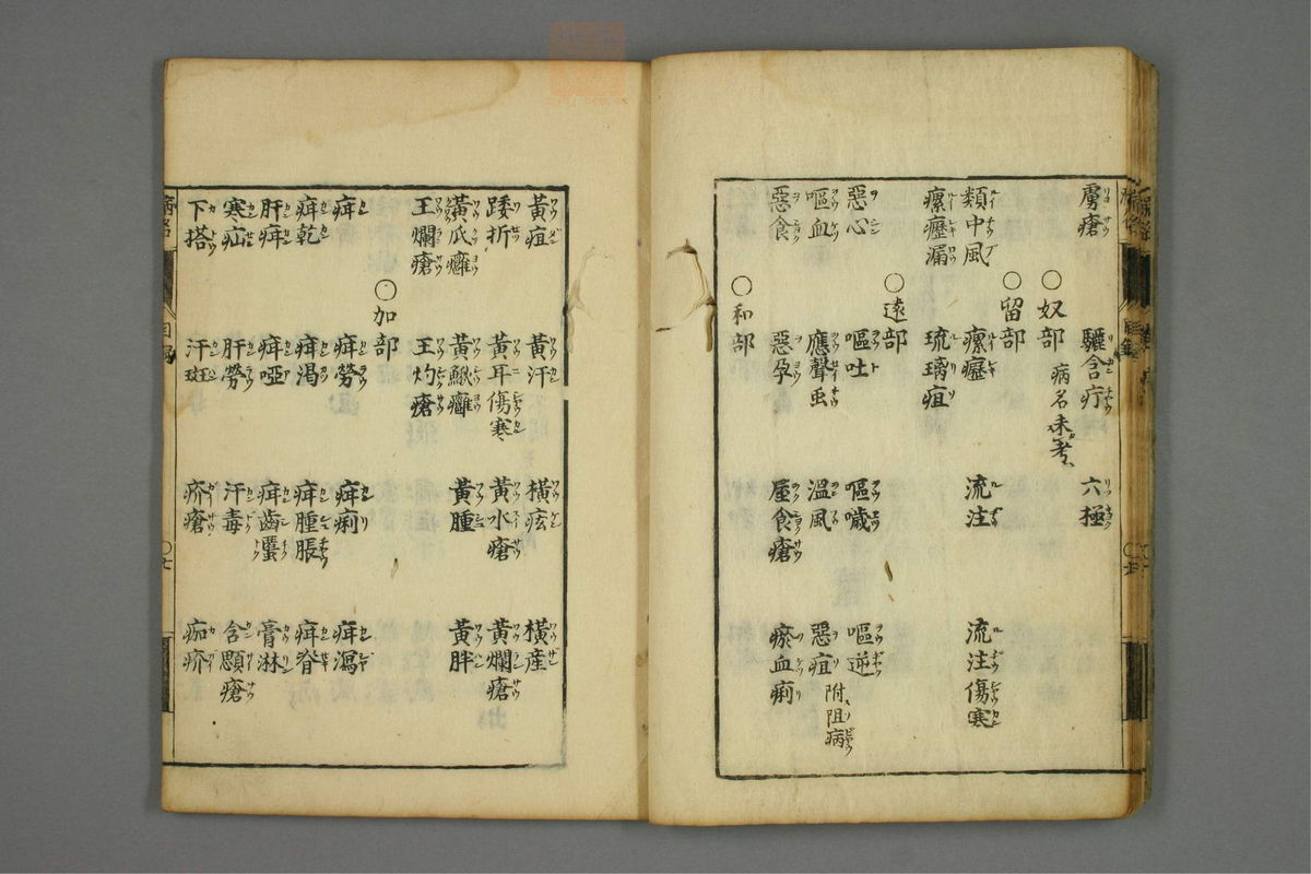 病名汇解(第11页)