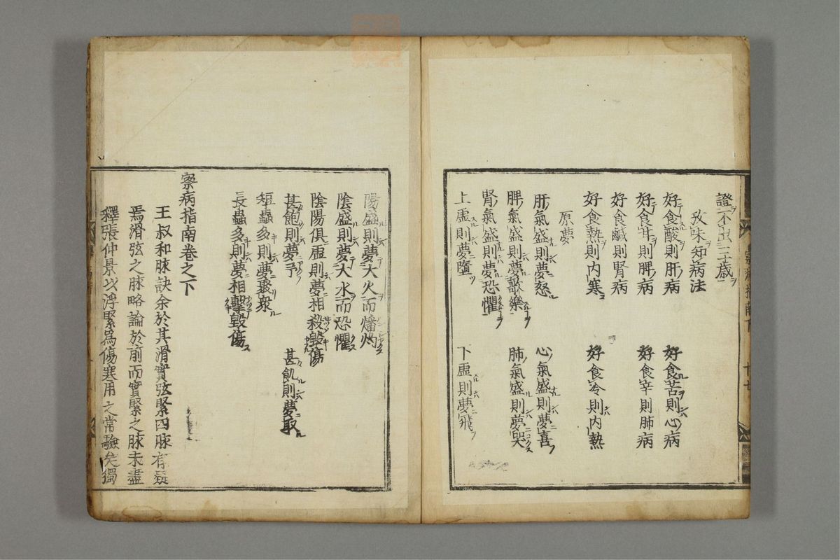 察病指南(第53页)