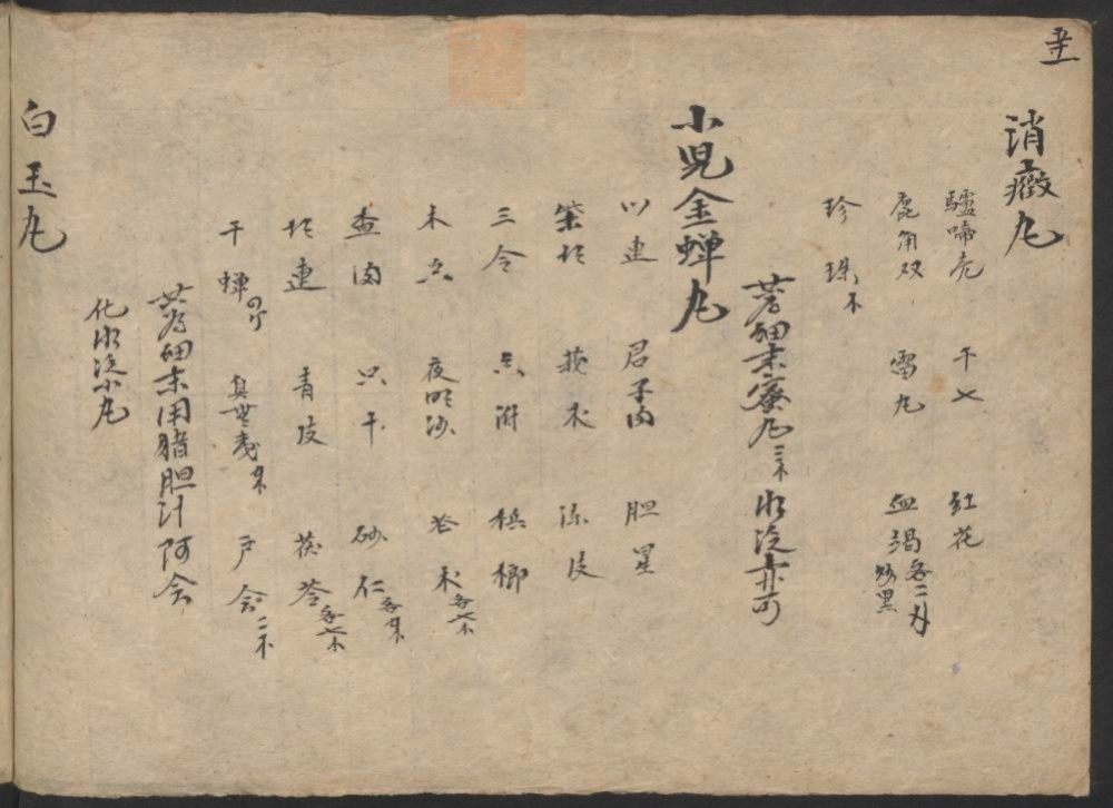 成方药目(第116页)