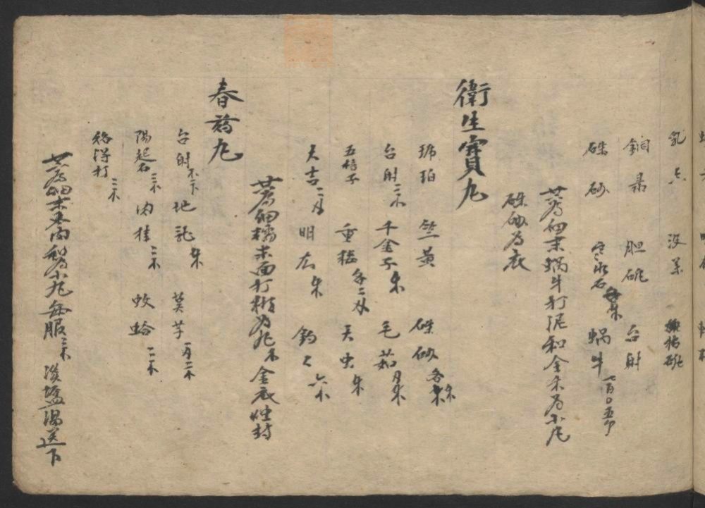 成方药目(第129页)