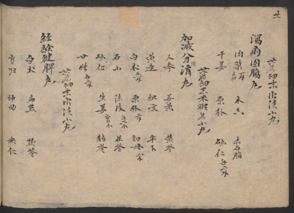 成方药目(第58页)