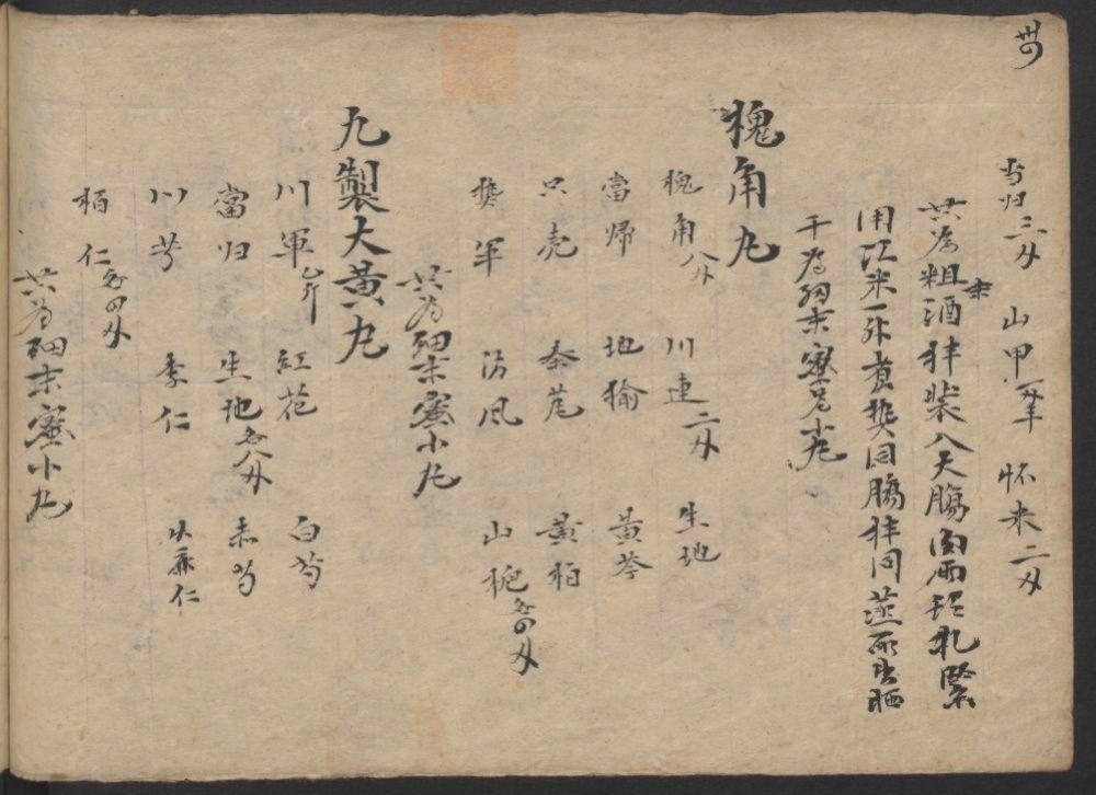 成方药目(第82页)