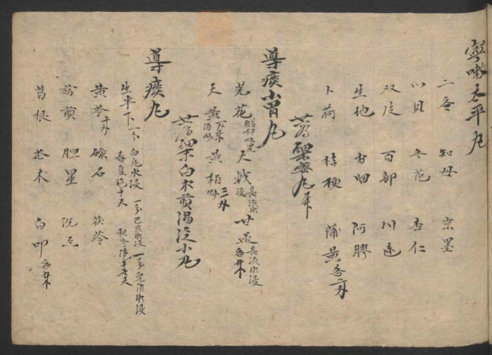 成方药目(第95页)